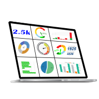 BYTE’s flexible, featured-packed inventory control system gives you complete control over your resources from raw materials inventory, to maintaining perpetual inventory for both open and cased finished goods, to customer order processing and shipping.